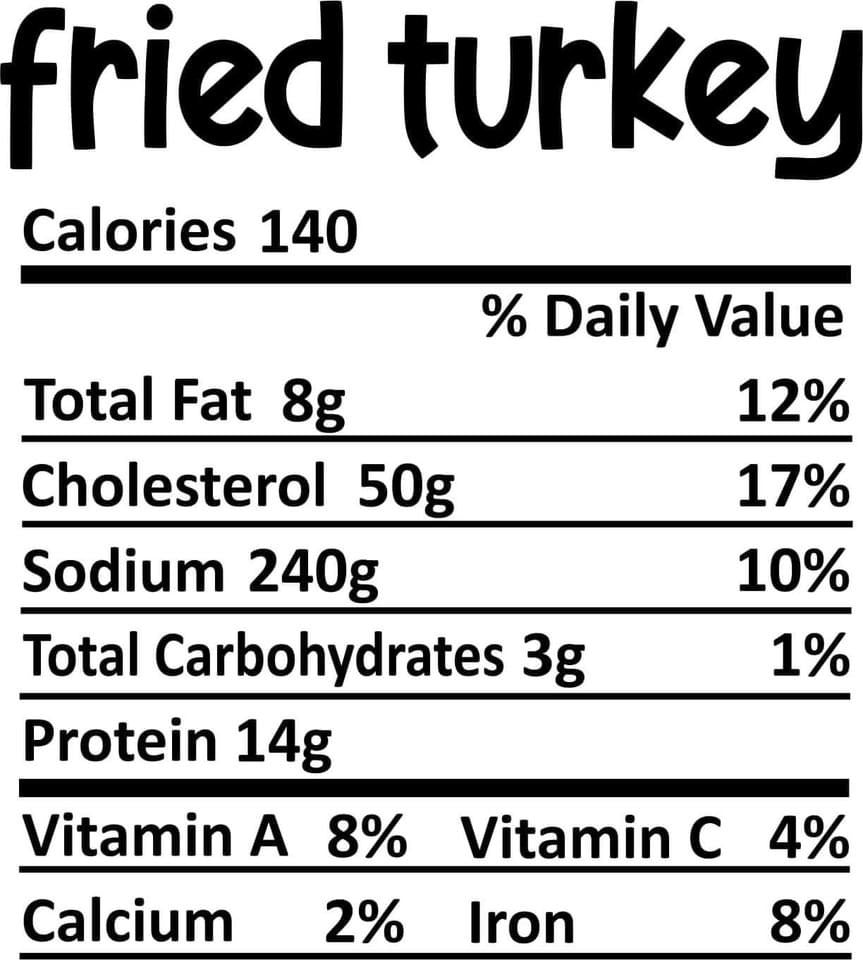 Thanksgiving favorite dish nutrition facts T-shirt
